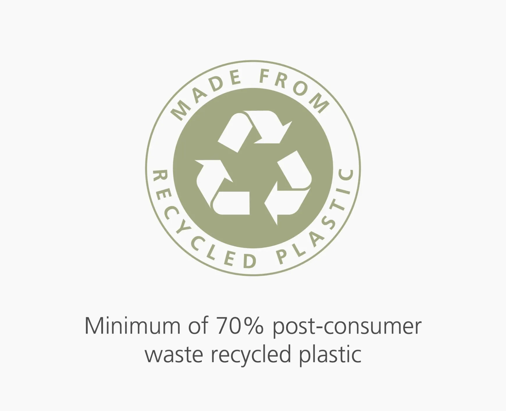 Joseph Joseph IW7 20L Recycled Trash Bags- Trash Bags & Filters