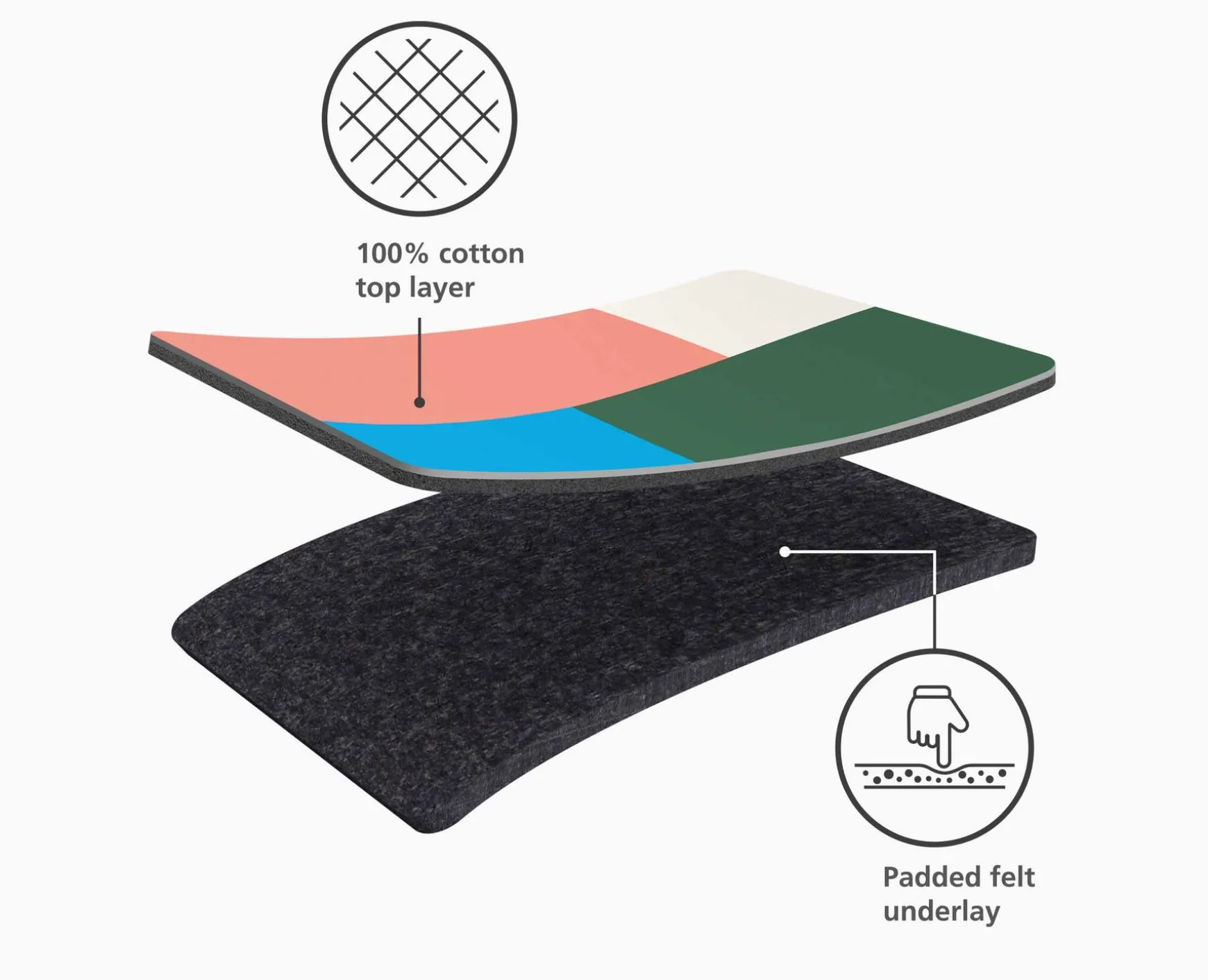 Joseph Joseph Pocket Folding Ironing Board x Jonathan Lawes- Ironing Boards & Covers