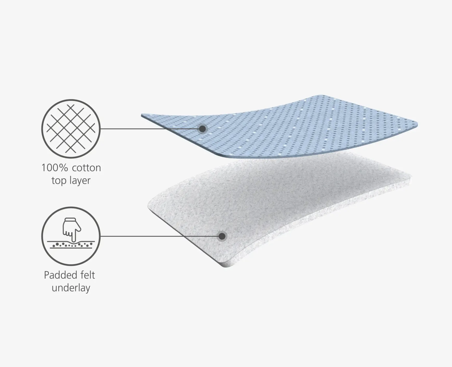 Joseph Joseph Pocket Ironing Board Cover- Ironing Boards & Covers