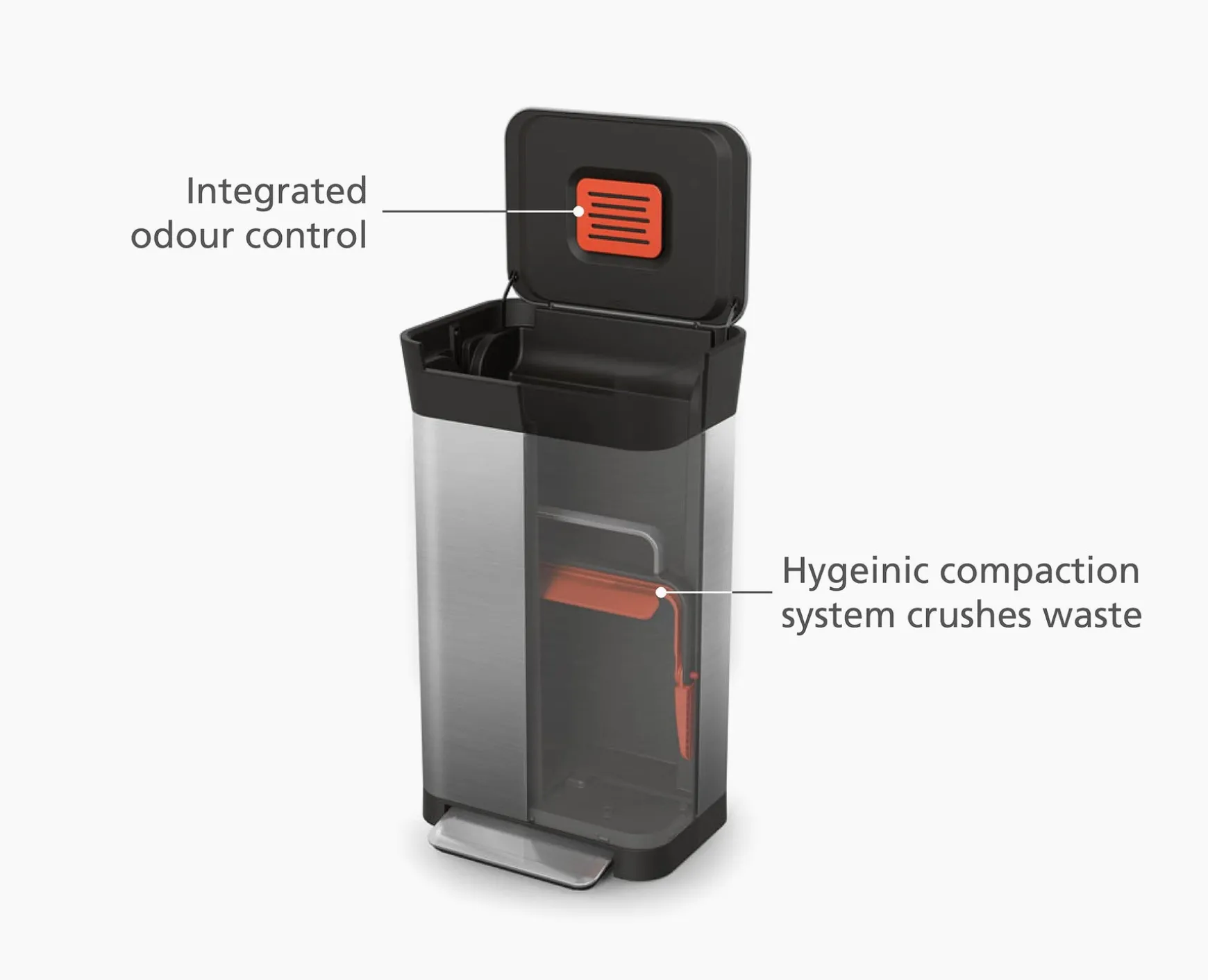 Joseph Joseph Titan 30L Trash Compactor Starter Set- Trash Cans